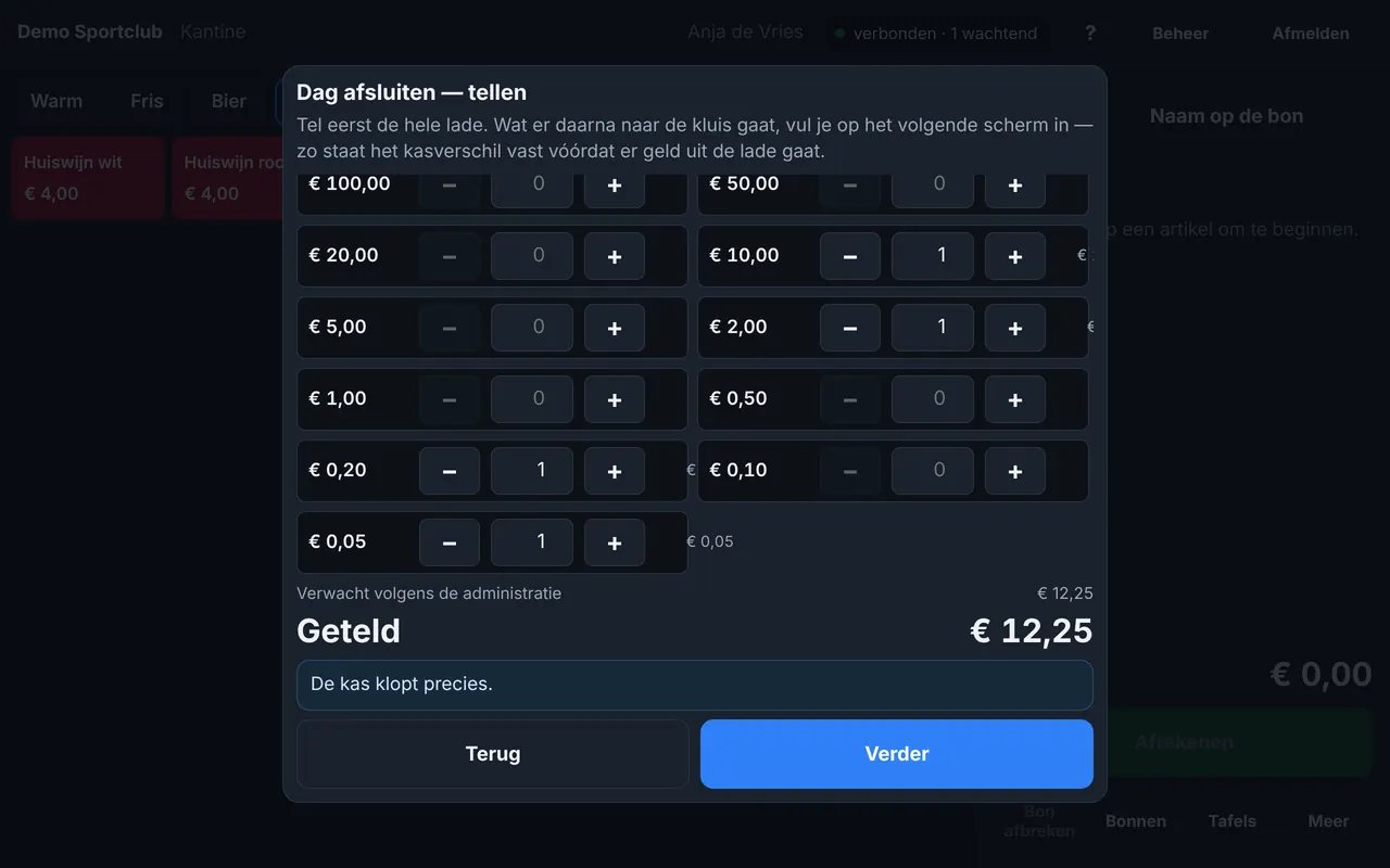 Het scherm Dag afsluiten — tellen: per biljet en munt een plus en een min, onderaan het verwachte bedrag volgens de administratie en het getelde bedrag van € 12,25, met de melding dat de kas precies klopt.