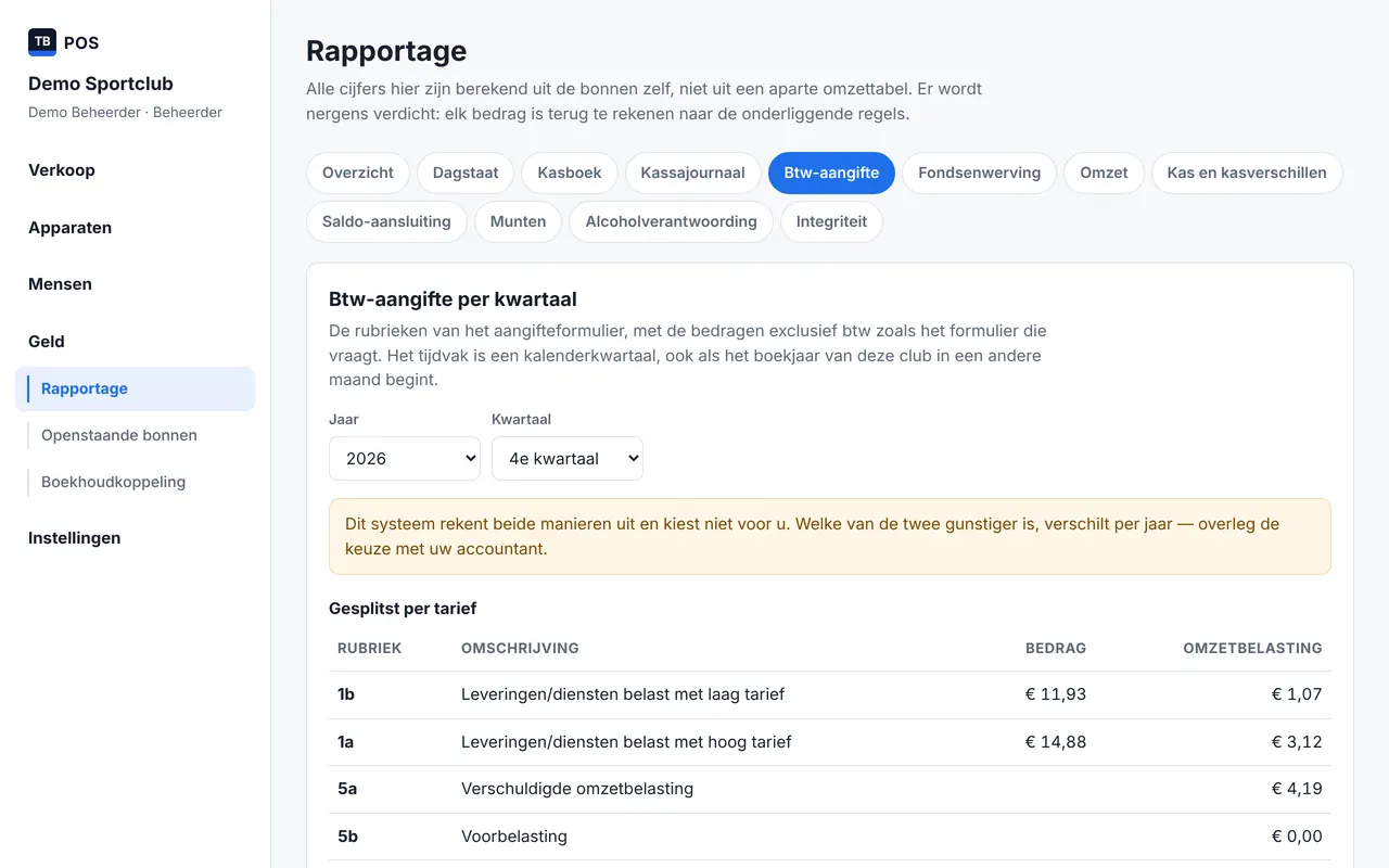 De btw-aangifte per kwartaal met de rubrieken 1a, 1b, 5a en 5b van het aangifteformulier.