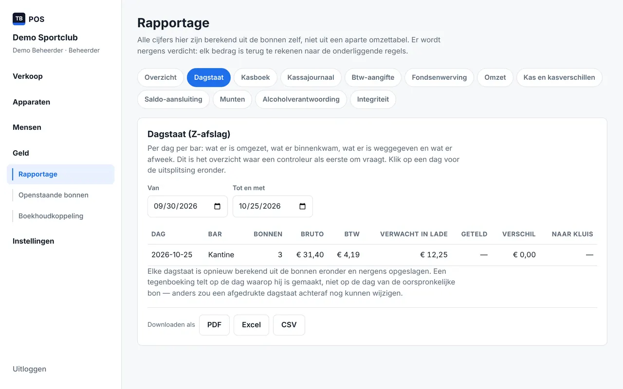 De dagstaat: per dag en per bar het aantal bonnen, de bruto-omzet, de btw, wat er volgens de administratie in de lade hoort, wat er is geteld en het verschil.